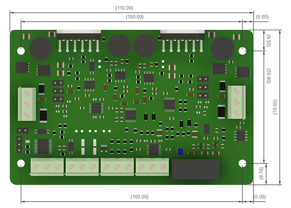 Board dimensions